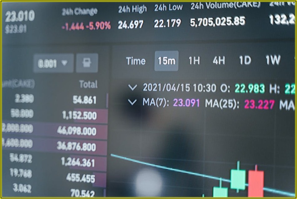 테슬라 투자, 리스크 관리와 현명한 선택 가이드