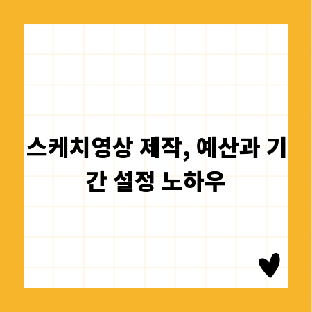 스케치영상 제작, 예산과 기간 설정 노하우